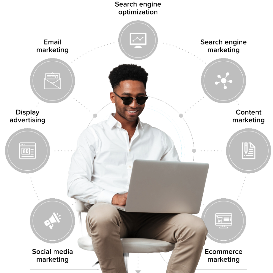 digital marketing strategies