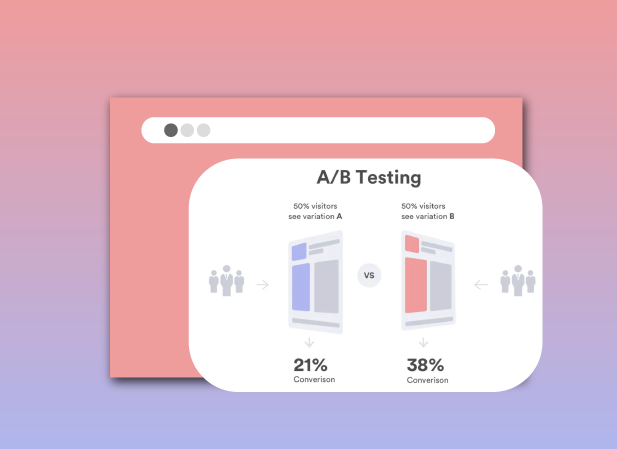 A/B Testing & Performance Optimization
