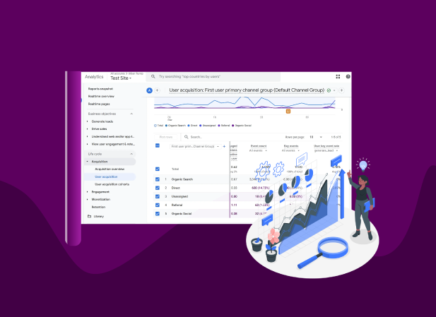 Conversion Tracking & Analytics