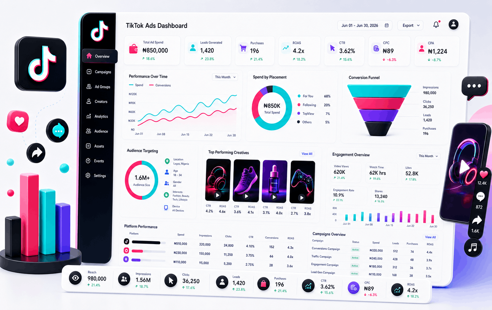TikTok Advertising Services