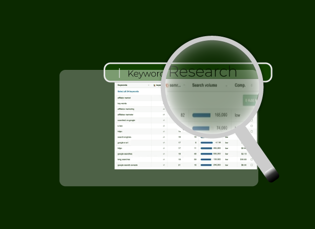 Keyword Research & Intent Targeting