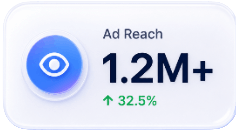 Ad Reach