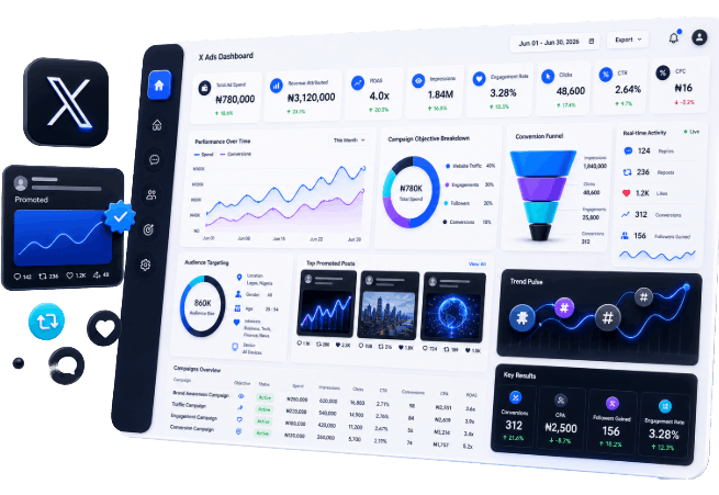 X Advertising Services