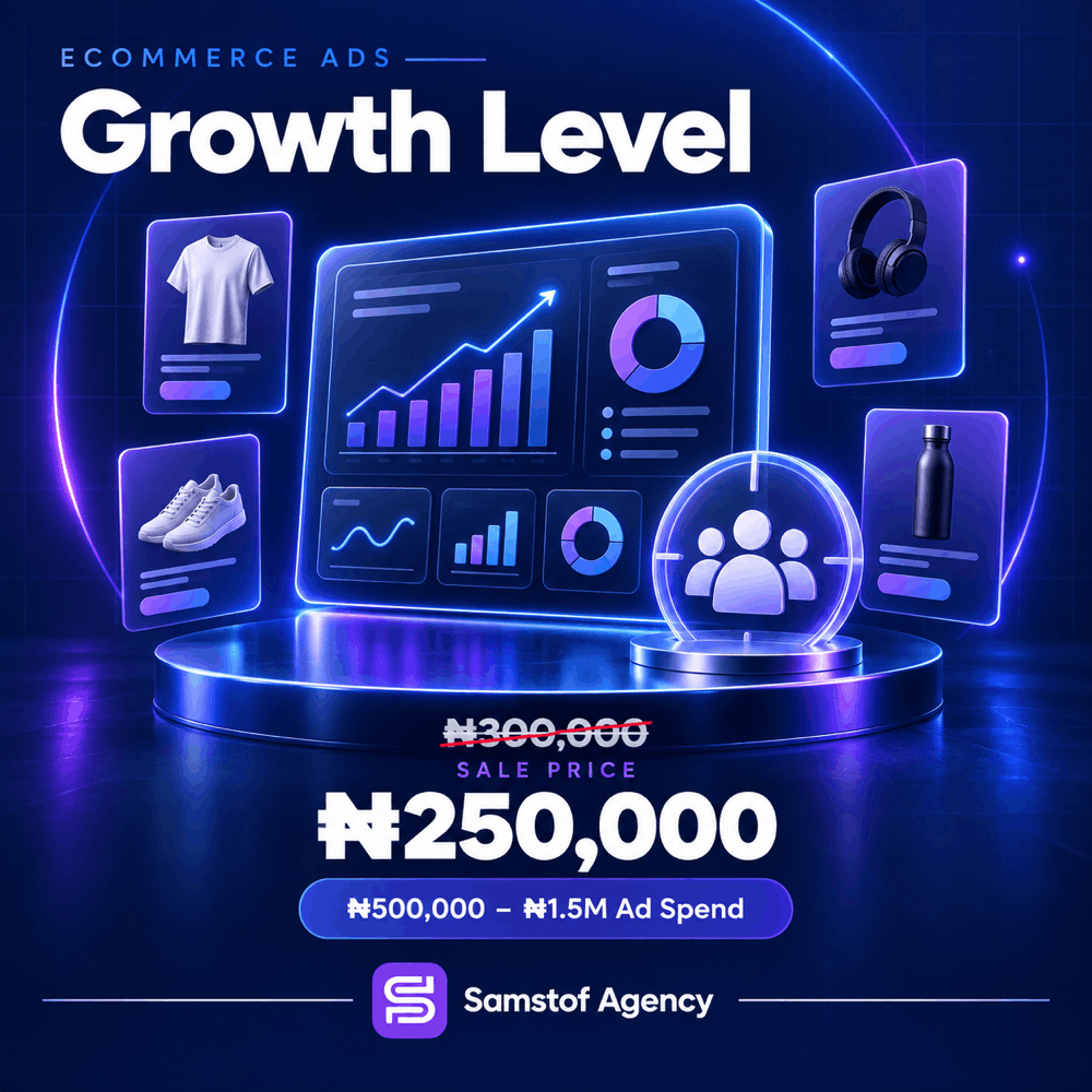 Growth eCommerce advertising package for increasing online store traffic, sales and conversions