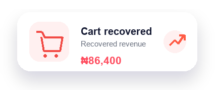 ecommerce-notification-cart-recovered-transparent